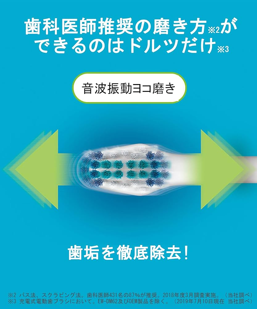 Amazon.co.jp: パナソニック 電動歯ブラシ ドルツ 白 EW-DP33-W